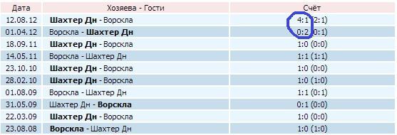 [PUNIQRANDLINE-(au-dating-names.txt) 32 Объяснение для ставок на форы в футболе [PUNIQRANDLINE-(au-dating-names.txt) 67